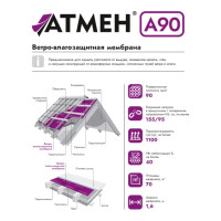 ATMEN A 90 - Su və külək izolyasiya membranı (70 kv.m) ATMEN A 90 - Su və külək izolyasiya membranı (70 kv.m)