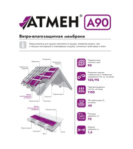 ATMEN A 90 - Su və külək izolyasiya membranı (70 kv.m) ATMEN A 90 - Su və külək izolyasiya membranı (70 kv.m)