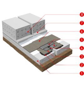 Su izolyasiya bitum polimer deformasiya membranı ICOPAL Joint Neodyl 50 sm Su izolyasiya bitum polimer deformasiya membranı ICOPAL Joint Neodyl 50 sm