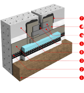 Su izolyasiya bitum polimer deformasiya membranı ICOPAL Joint Neodyl 50 sm Su izolyasiya bitum polimer deformasiya membranı ICOPAL Joint Neodyl 50 sm