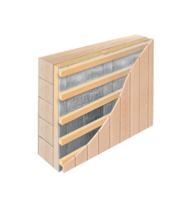 İstilik izolyasiya mineral yunu folqalı İSOVER İsover Sauna 50 mm 12500*1200 mm rulon İstilik izolyasiya mineral yunu folqalı İSOVER İsover Sauna 50 mm 12500*1200 mm rulon