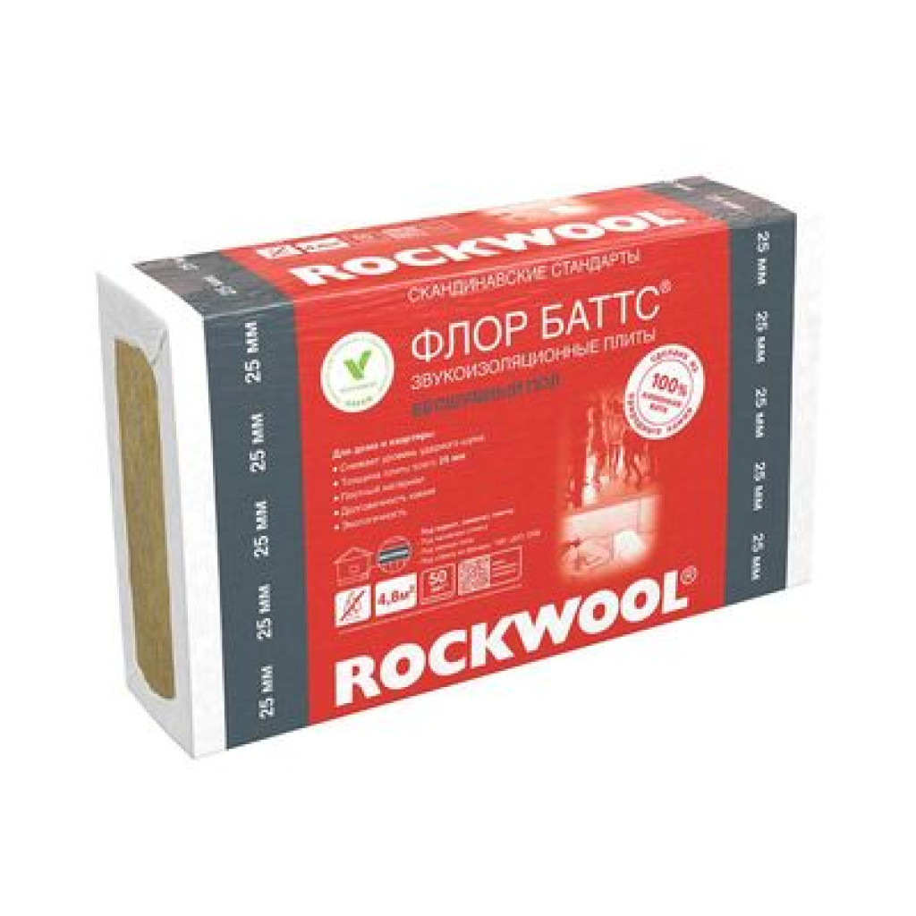 İstilik izolyasiya daş yunu ROCKWOOL Floor Bats 25 mm 600x1200 mm (8 plitə)
