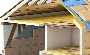 Universal İzolyasiya