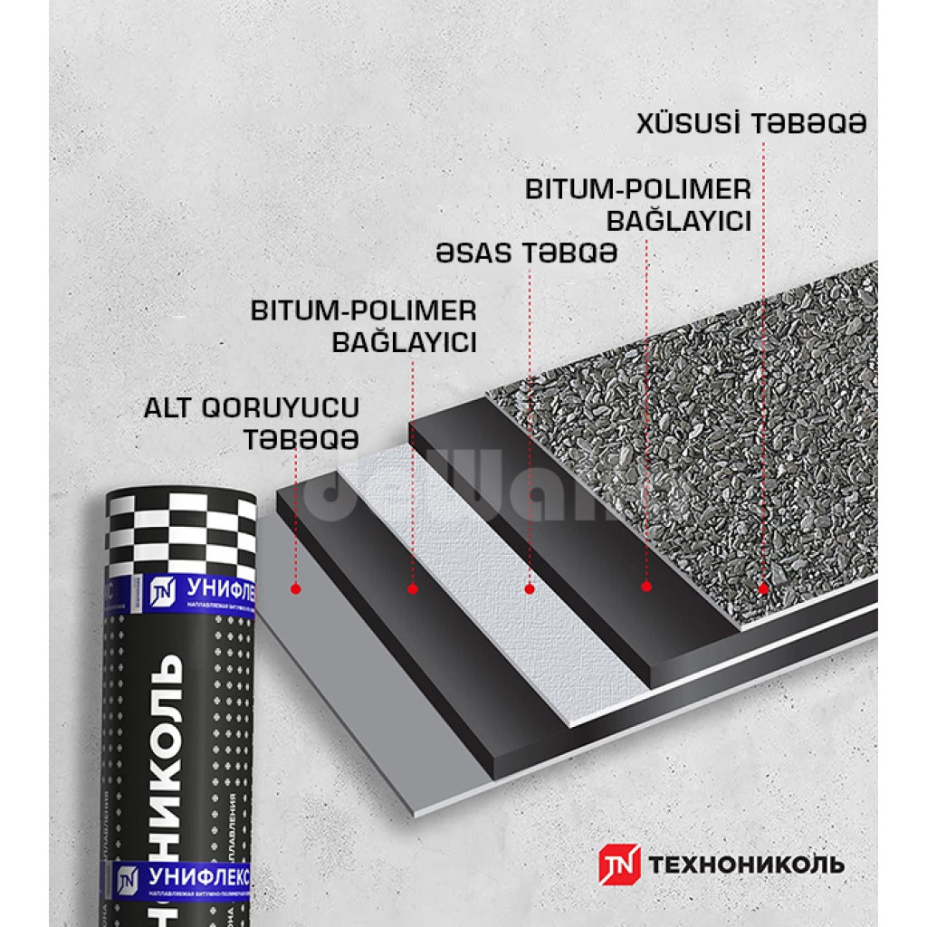Su izolyasiya Bitum Membranı TEXNONIKOL Unifleks EKP 10x1 m