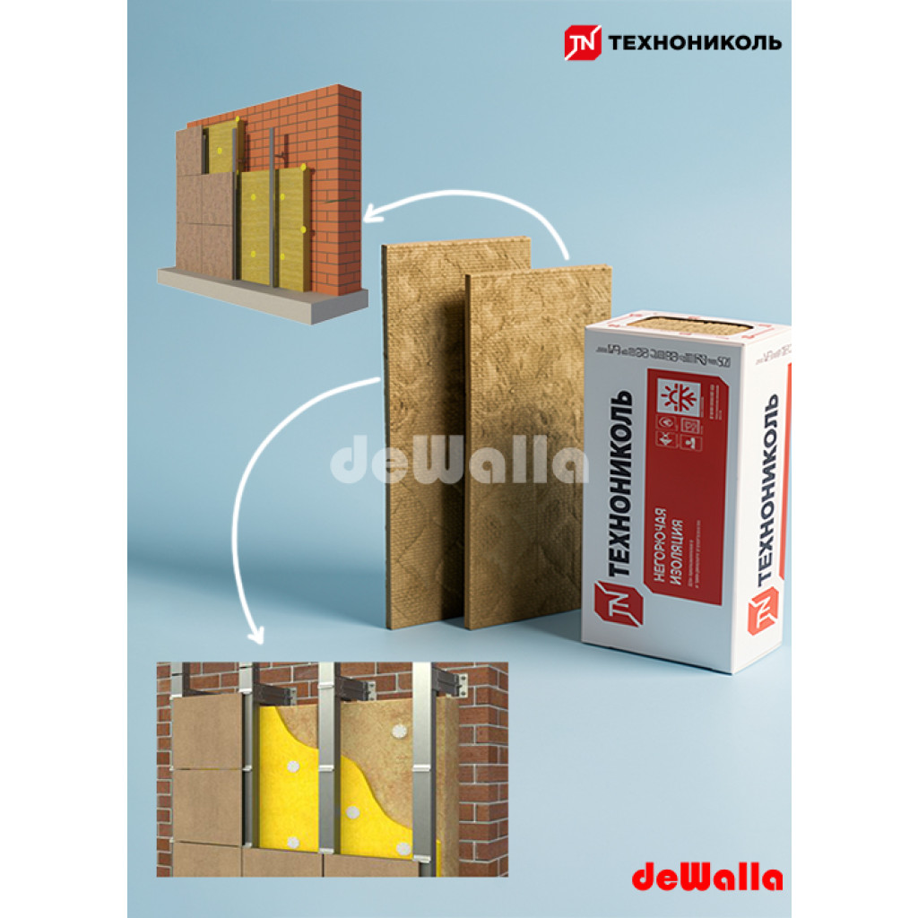Texnonikol Texnovent Extra 600x1200x50 mm (6 plitə)